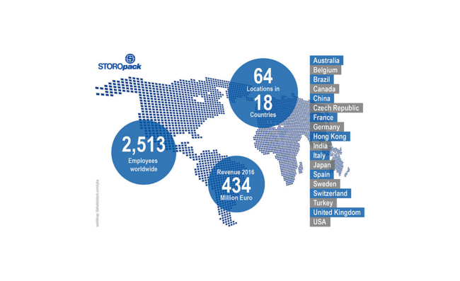 Weltkarte mit Zahlen zum Geschäftsjahr 2016